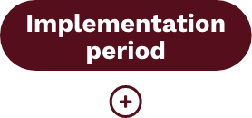 Implementation period